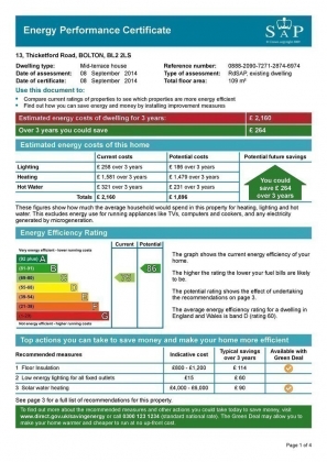 0888 2090 7271 2874 6974